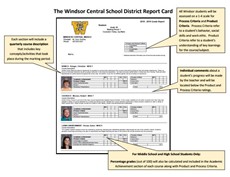 Sample of new report card