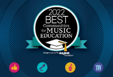 NAMM 2022 Best Communities for Music Education Graphic